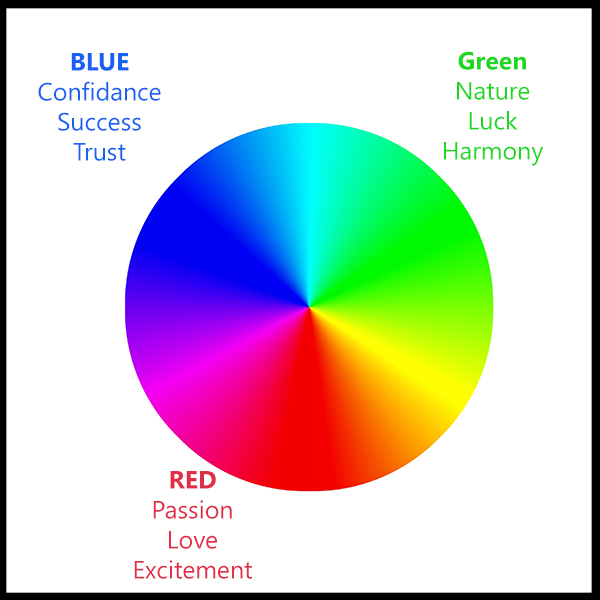 Color Psychology of Branding - Konica Minolta Color, Light, and Display ...