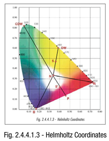 lc-light-fig-2.4.4.1.3