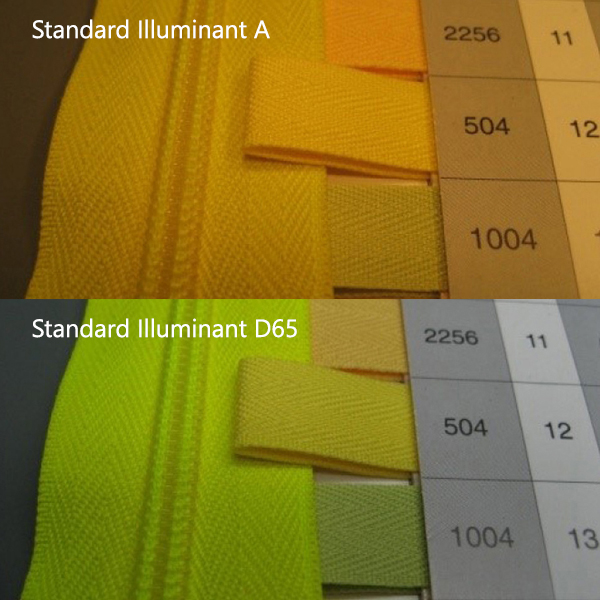 Common Color issues - Illuminant A vs Illuminant D65