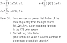 lc-color-object-color-formula-2