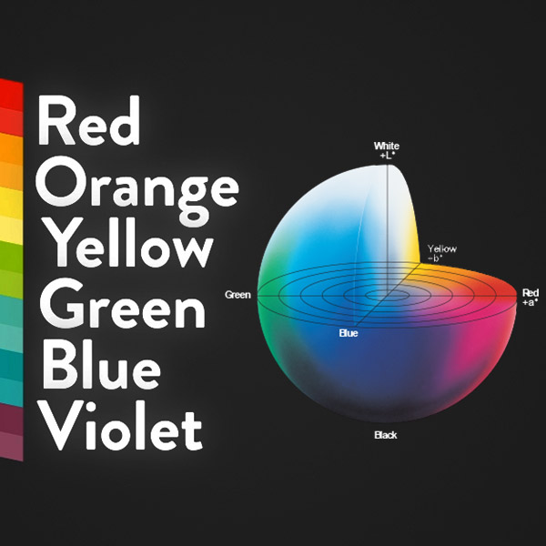 Understanding the basic of color measurement