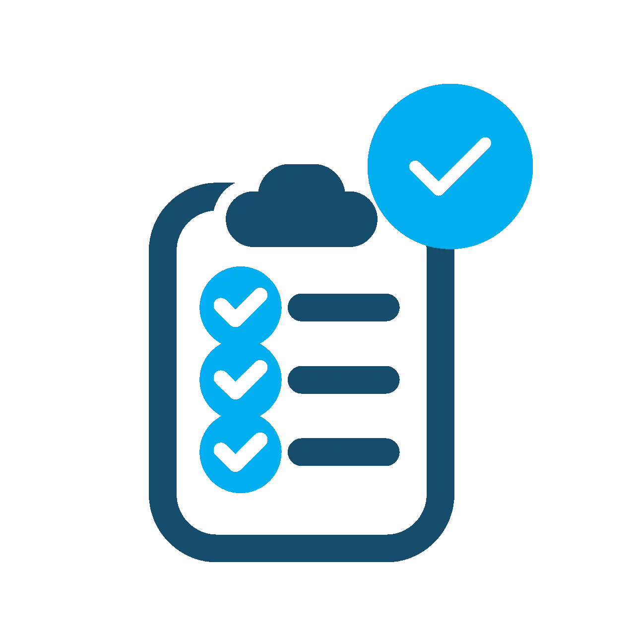 KPI